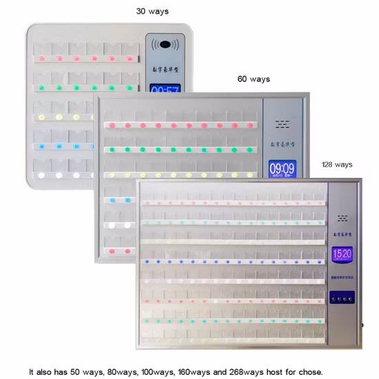 Nurse Call System Intercom System with Wireless Emergency Bell
